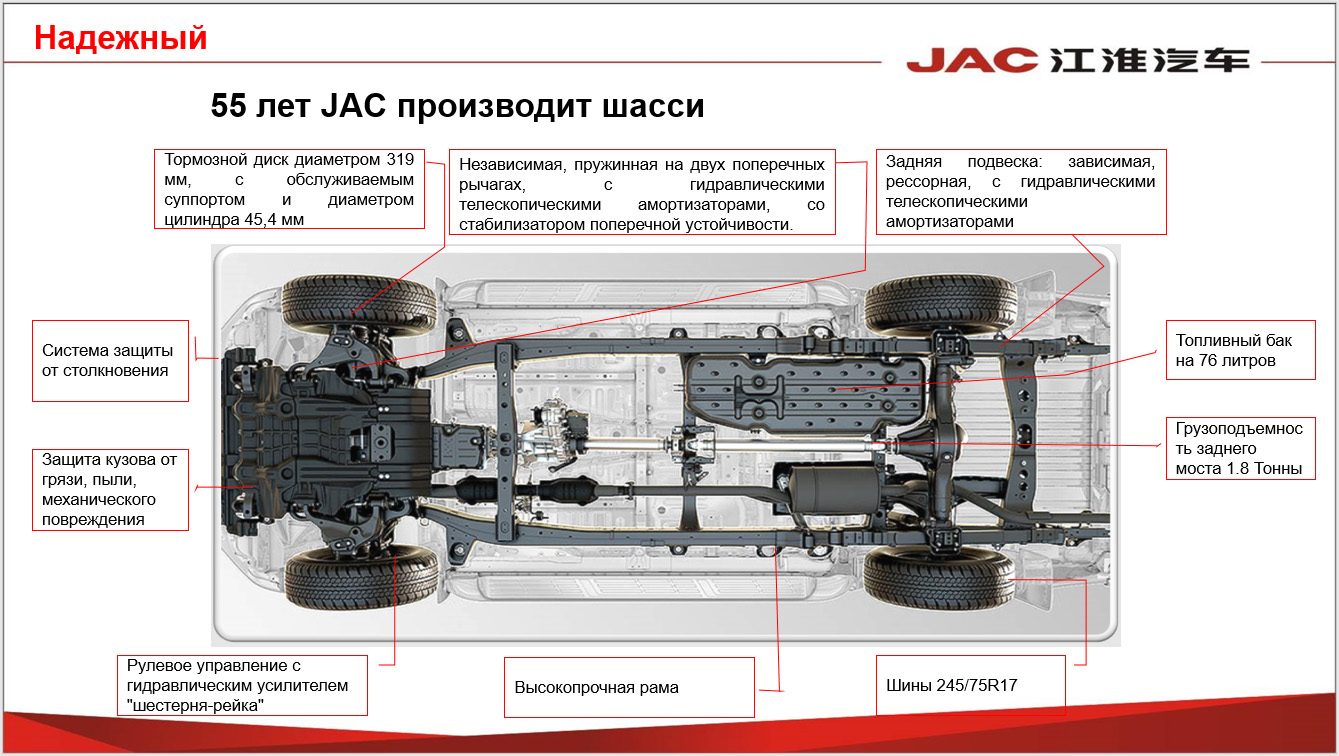 JAC T6 — характеристики, комплектации и цены, фото, описание